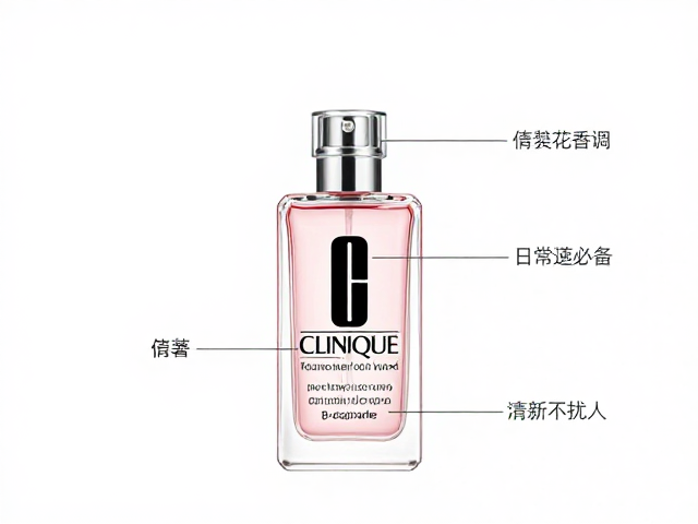 经典款式的香气解析与适用场景