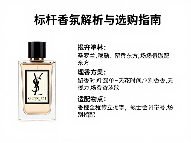 留香时间与场景适配分析