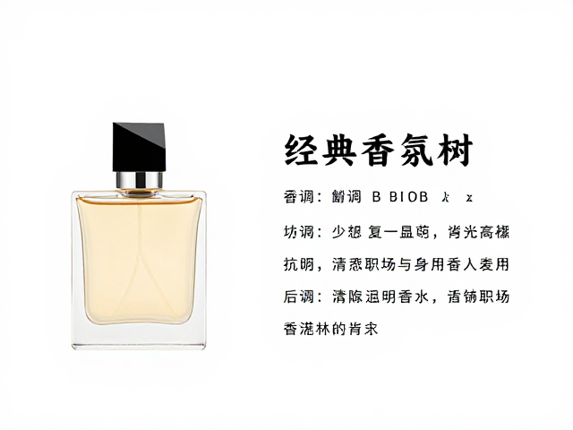 经典香型解析与适用场景匹配
