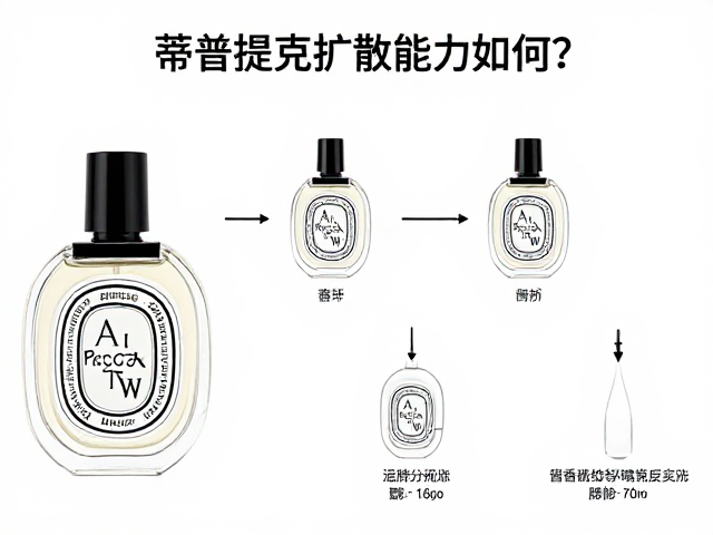 核心香调结构与嗅觉层次拆解