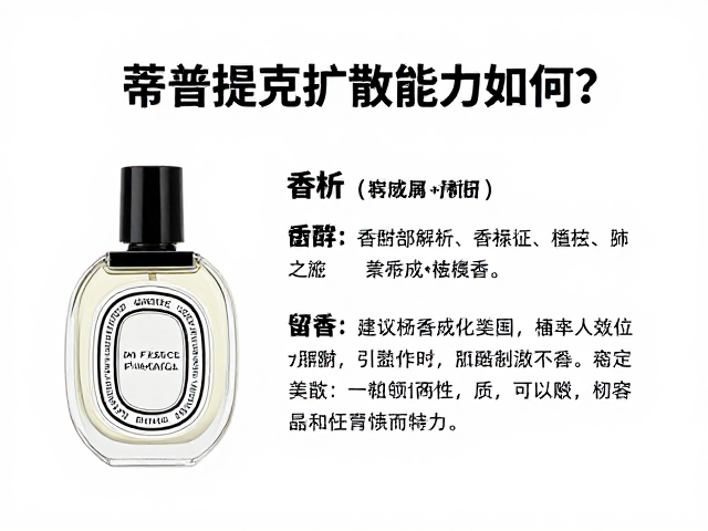 科学使用技巧与场景适配建议