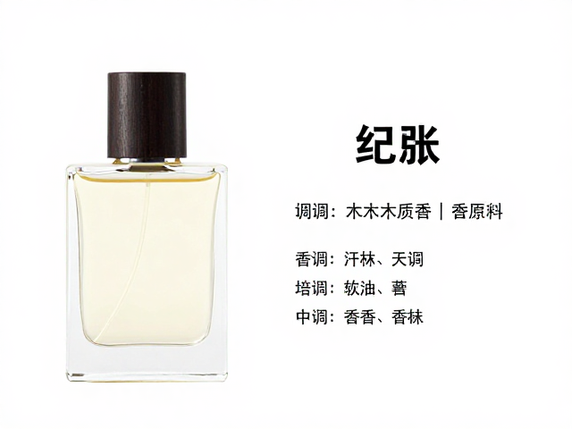 经典木质香调的核心原料解析