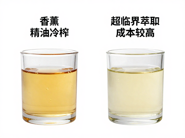 香薰精油冷榨与超临界萃取的核心工艺差异