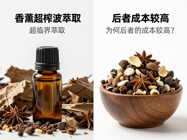 原料适应性与得率的经济账