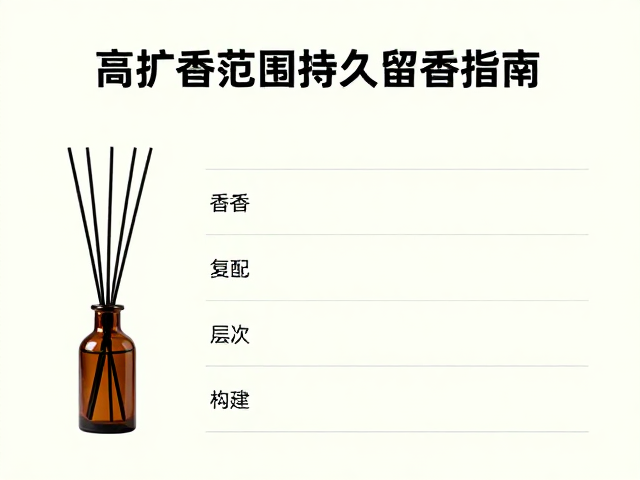 高扩香香调的复配逻辑与层次构建