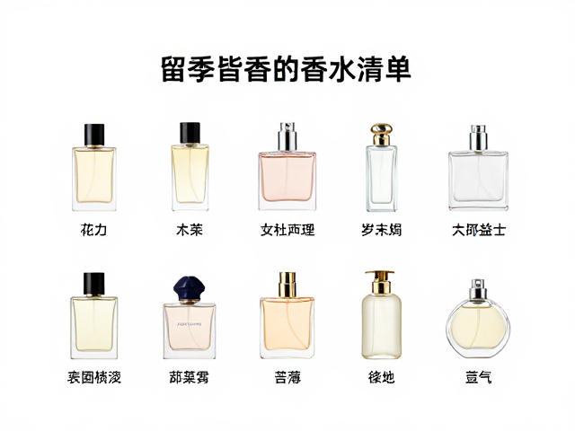 独特案例与成分科学的实证关联