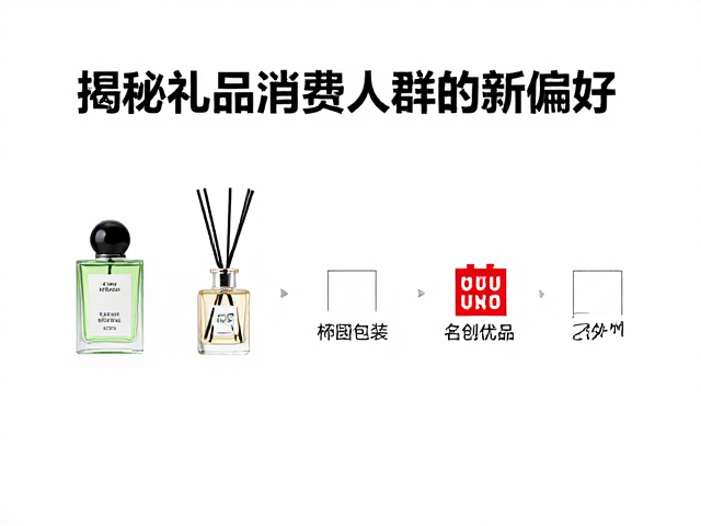 数据背后的消费心理迁移
