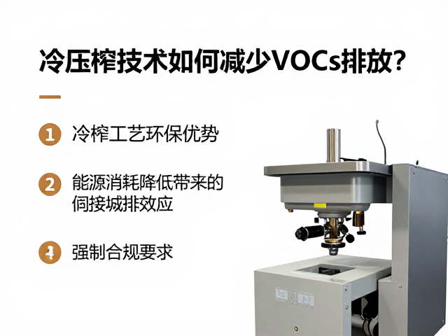 能源消耗降低带来的间接减排效应