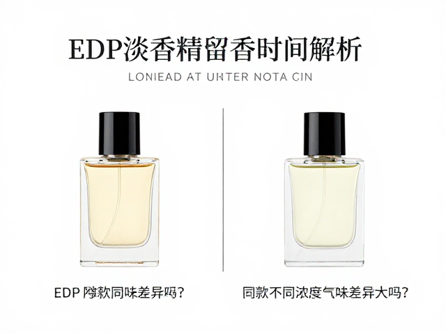 浓度差异对气味轮廓的重构作用