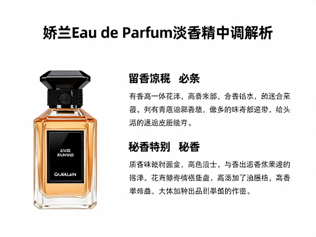 留香时间的物理与化学秘密