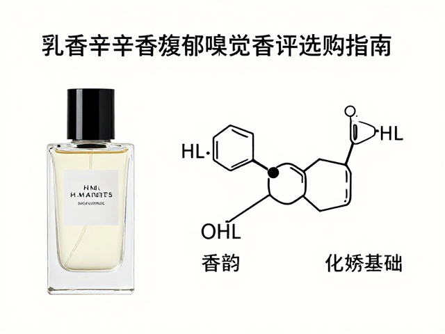 乳香香韵的嗅觉图谱与化学基础