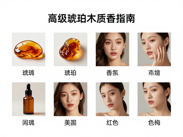 不同场景与肤质的香氛应用逻辑
