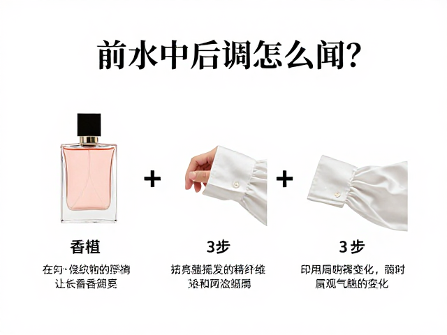衣袖法:利用体温与织物纤维延长闻香周期