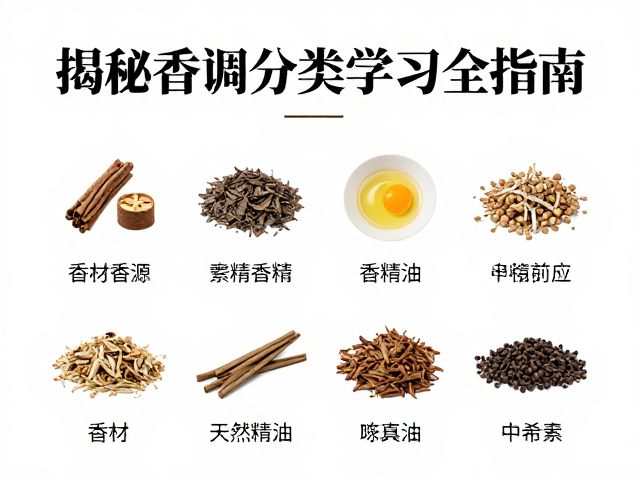 香材融合与酒精香精比例,揭秘香调分类学习全指南
