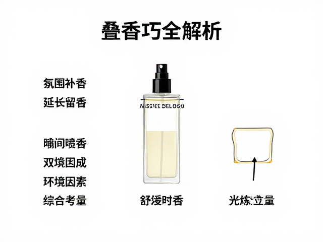 分时段补香与环境因素的综合考量