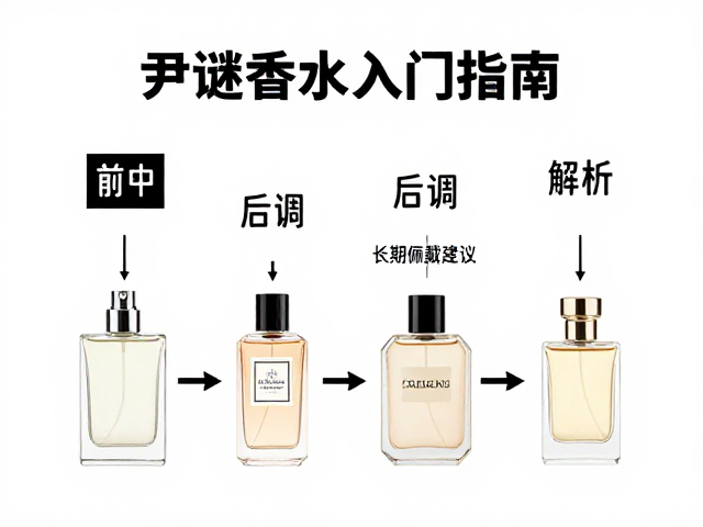 试香技巧与长期佩戴建议