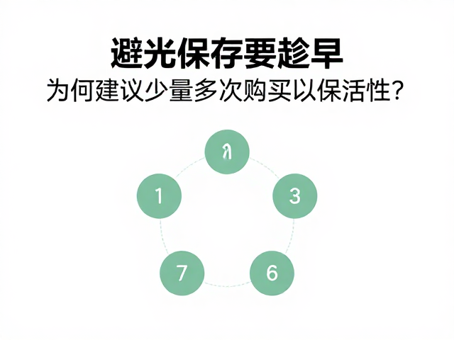 光线与温度对活性物质稳定性的影响机制