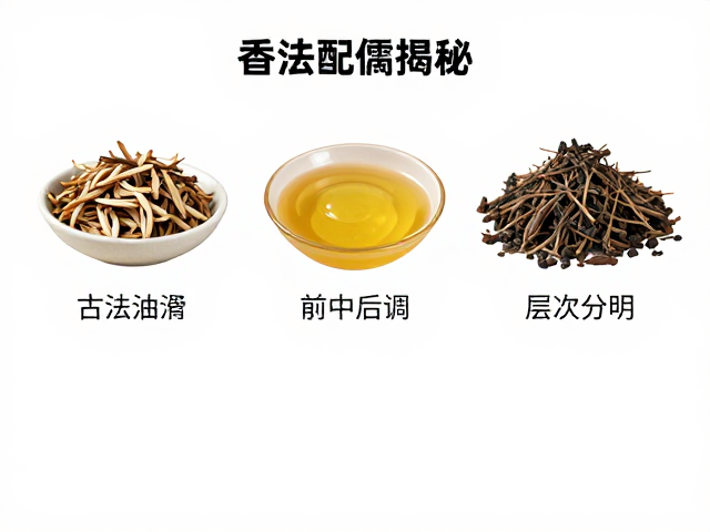 基底油脂的选择与工艺融合