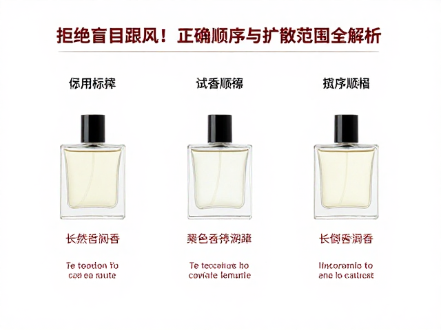 标准试香顺序与三阶段解析