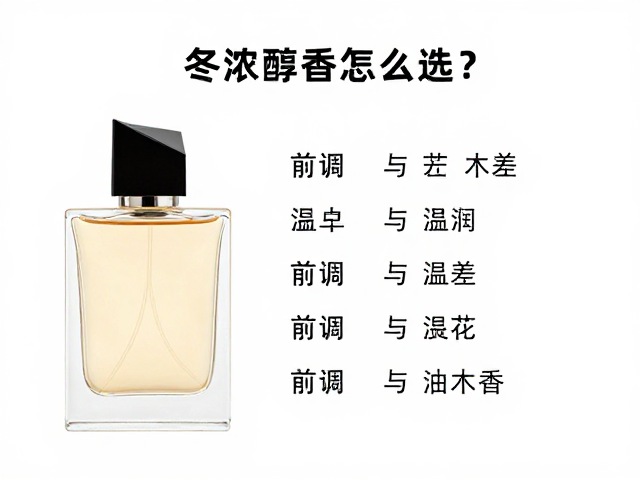 解析前调在冬季香氛中的穿透力逻辑