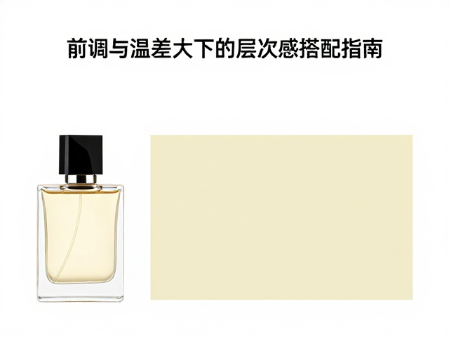 香气层次与场景温差的搭配策略