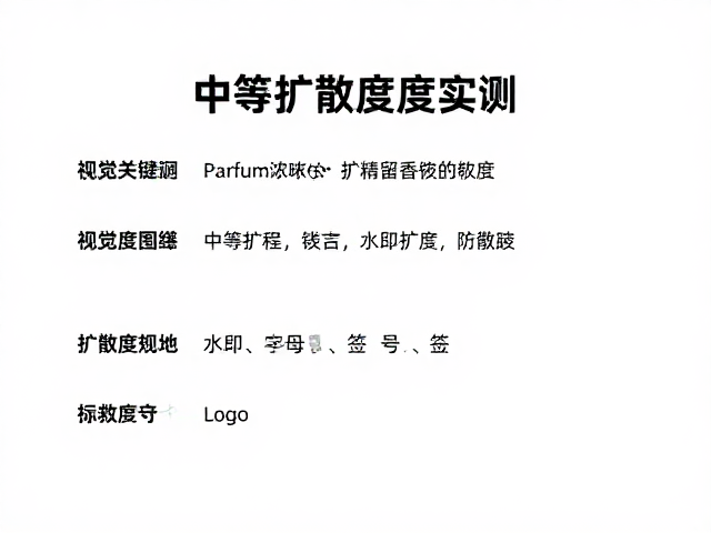 影响扩散度与持久度的关键变量