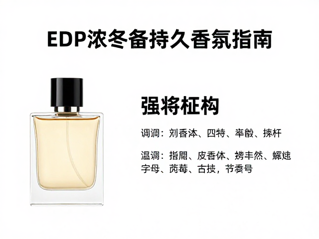 经典浓香水配方与香气结构解析