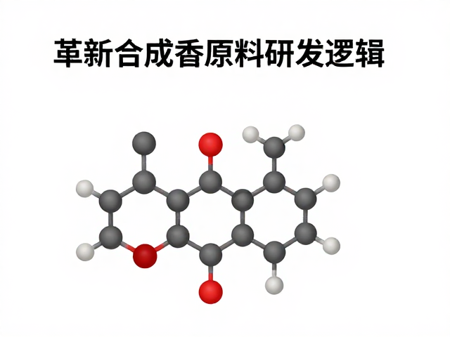 芬美意利用AI辅助香气设计,革新合成香原料研发逻辑