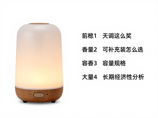 容量规格:大容量替换芯的长期经济性分析