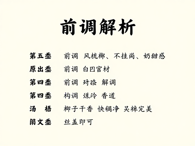 核心香材解析与嗅觉层次构建