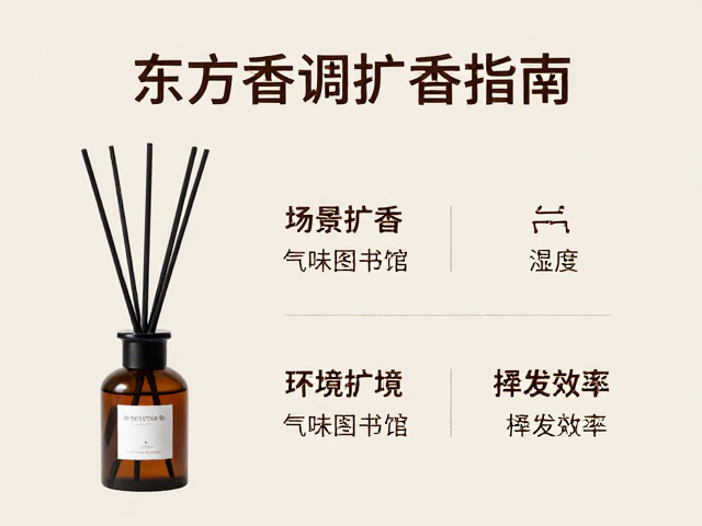 扩香技巧：环境、湿度与挥发效率
