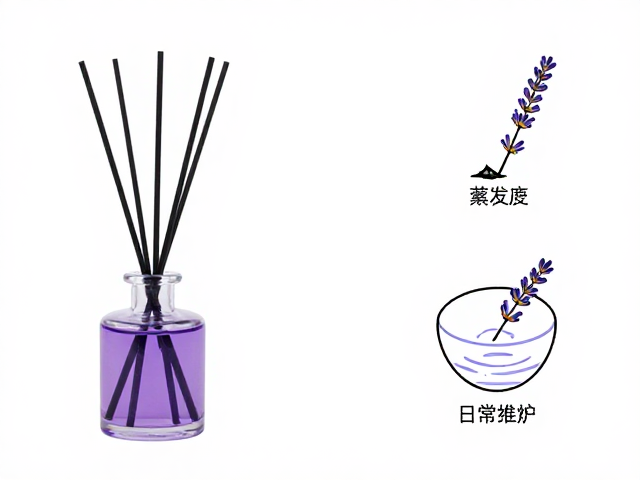 挥发机制与日常维护的科学逻辑