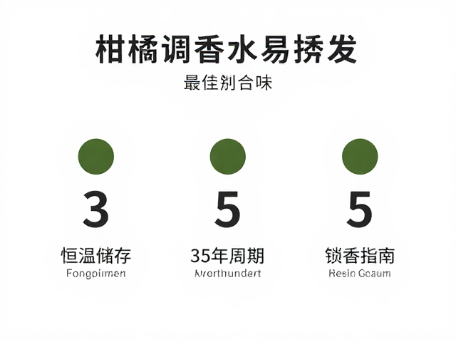 3-5年的最佳赏味周期