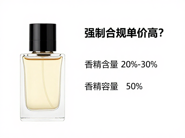 嗅觉体验与使用场景的独特性