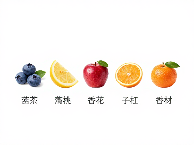 经典果香香材的解析与搭配艺术