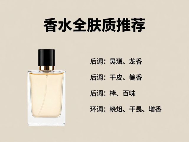 香水选择与肤质互动的科学逻辑