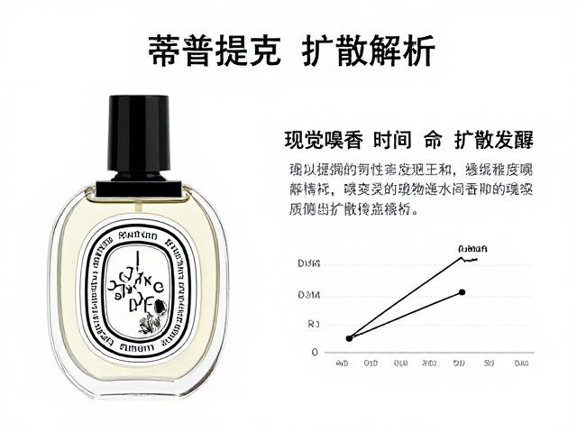 留香时间与扩散性的科学解析