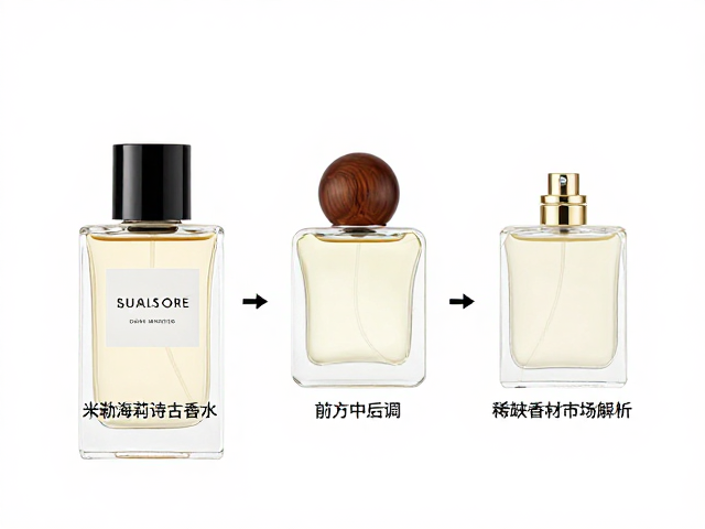 消费者认知与长期价值评估