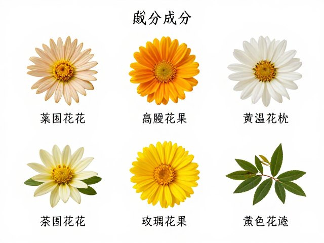 高挥发性花香调的成分解析