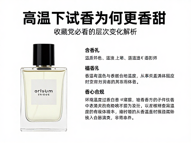 环境湿度与体表温度对试香效果的从属影响