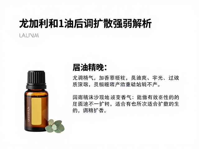 香气持久度的客观表现与影响因素