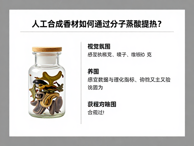 感官数据与理化指标的交叉验证逻辑
