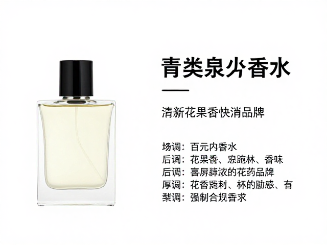 具体香型与适用场景解析