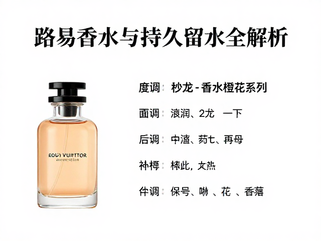 留香表现与持久度的科学逻辑