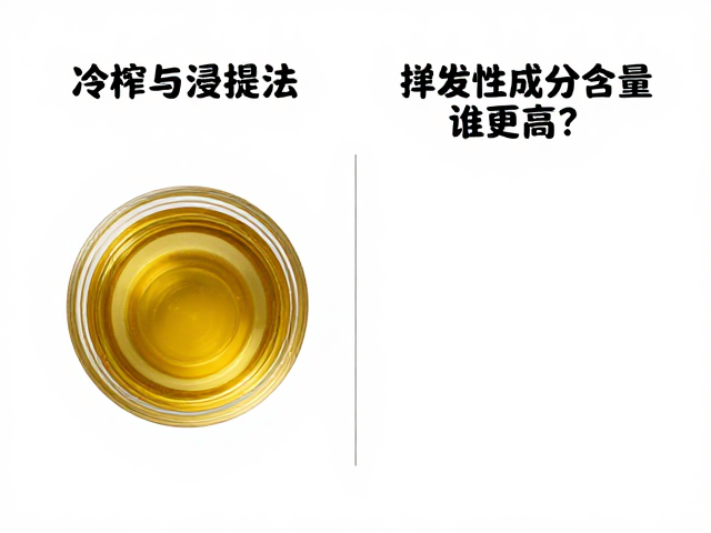 提取工艺对油脂中挥发性物质的保留差异