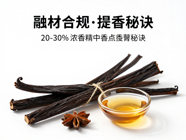 添加顺序与混合动力学对最终香气的塑造