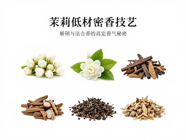 名贵香材的甄选与配伍逻辑