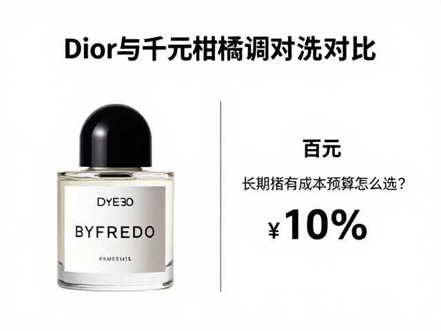 价格区间与长期持有成本的分析