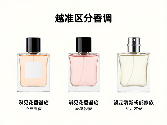 第一招:辨识花香基底,锁定清新或浓郁家族