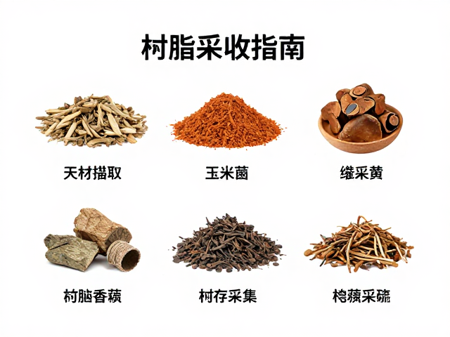 香材的加工处理与储存规范